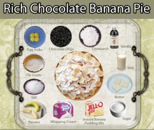 rich-chocolate-banana-pie-banner