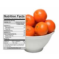 nutrition in mandarins