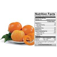 tangelo nutritional facts