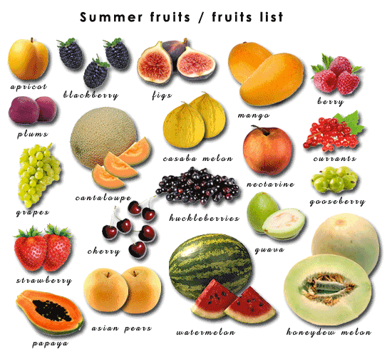 Summer Fruit and Vegetable Guide: What Is in Season